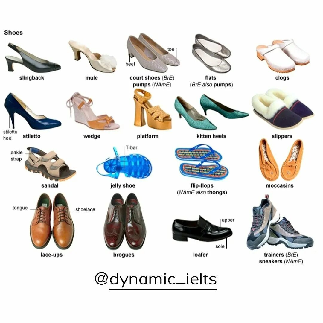 Название летней женской обуви. Название модной обуви. Название обуви на английском. Виды обуви на английском. Летняя обувь названия.