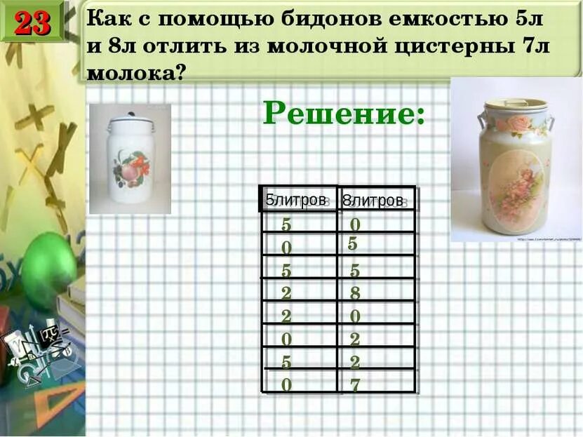 Как с помощью двух бидонов. Емкость молочных БИДОНОВ. Как с помощью 5 литрового бидона. Как с помощью двух БИДОНОВ 5л и 8л отлить 7л.