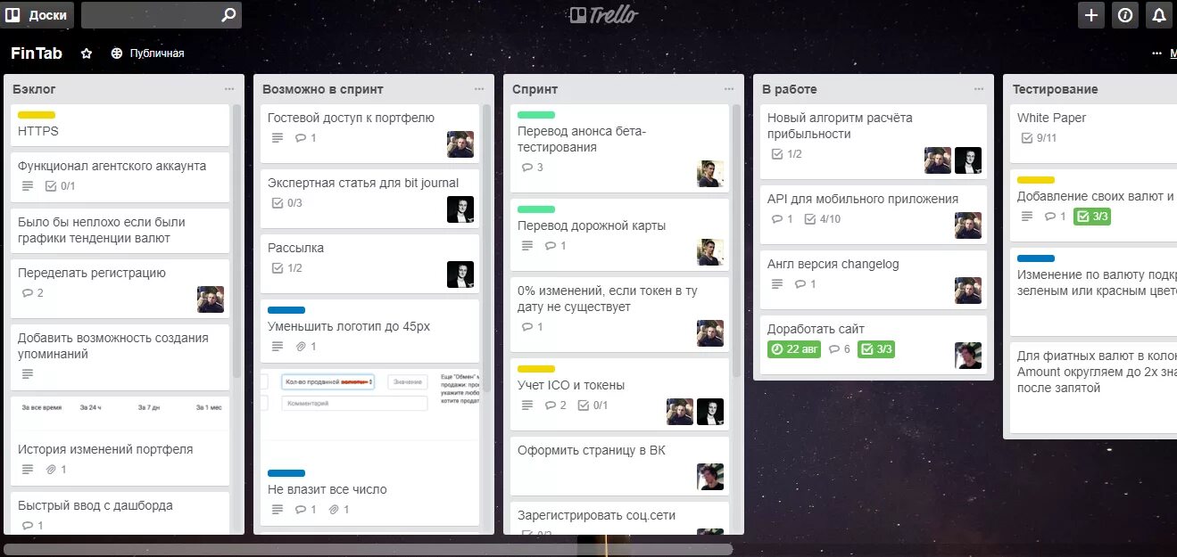 Трелло интересные доски. Публичная доска Trello что это. Доска в Trello для предпринимателя. Доска Трелло разработка. Project xl trello