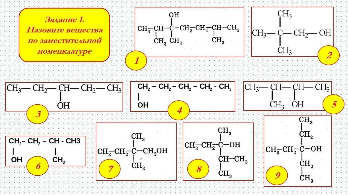 Соединение 2 метилбутанол 1. Назовите вещества по номенклатуре. Соединения по систематической номенклатуре. Назовите следующие соединения по систематической номенклатуре. Назовите вещества по заместительной номенклатуре.