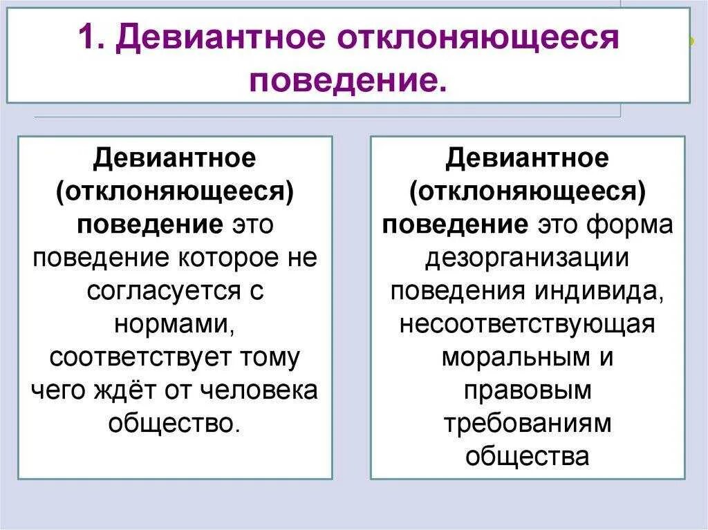 Согласно этой модели отклоняющееся поведение личности. Формы отклоняющегося поведения Обществознание. Отклоняющееся поведение. Склоняющеся поведение. Отклоняюшеясь поведения.