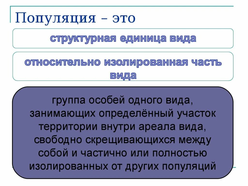 Популяция является основной структурной единицей. Популяция это. популяция является структурной единицей. смешение популяций это.