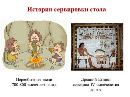 Историю сервировки