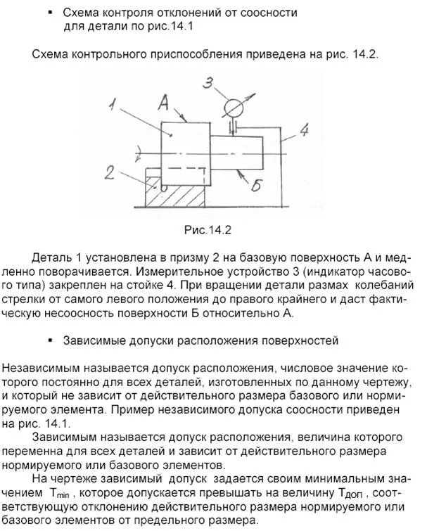Контроль допусков формы и расположения Отклонения формы и размеров