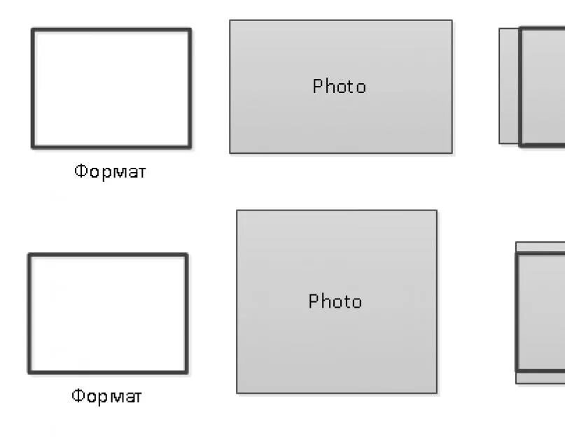 Размеры фоток. Размер картинки для печати. Размер фотографий для печати 10х15. Форматы фотографий маленькие. Размер рисунка.