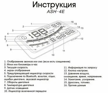 Windshield инструкция на русском