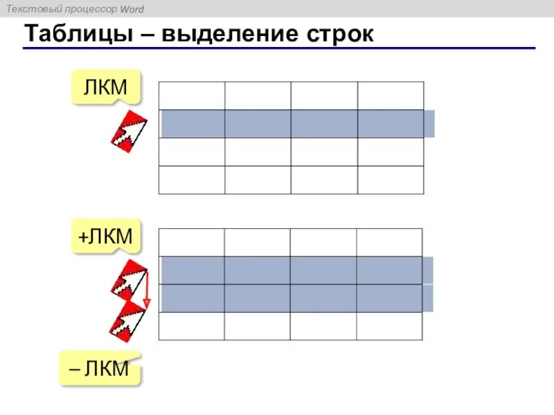 Как выделить в таблице строку цветом. Выделение таблица. выделение таблицы в word. выделить строку. выделение строки в ворде.