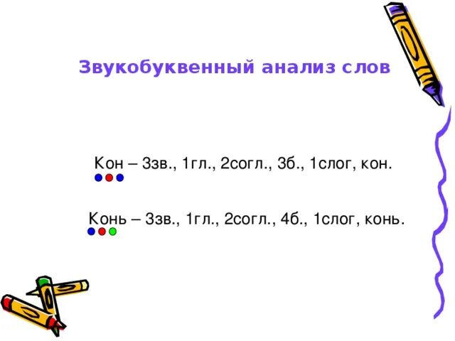 Звуко-буквенный анализ слова. Звуко буквенный анализ слова конь. Конь звукобуквенный разбор. Звукобуквенный анализ конь.