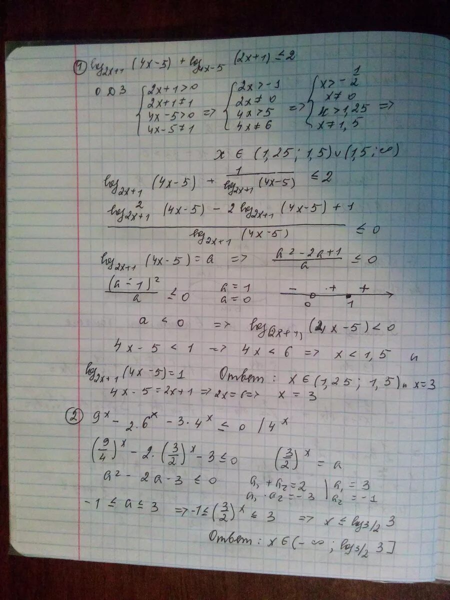 Log x 1 log 4x 5. Log1/5 (x+1)= log1/5(4x-5). Log1/2 (5x-1)=-2. Log1(5x-8)>1 решение. Log1 5 (4𝑥 + 3) − log1 5 4 = log1 5 2.