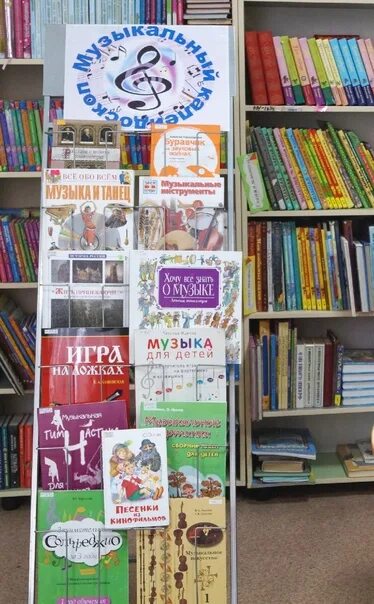 Неделя музыки в школе. Неделя музыки в библиотеке. Неделя музыки. Неделя музыки в библиотеке. Неделя музыки для детей и юношества.