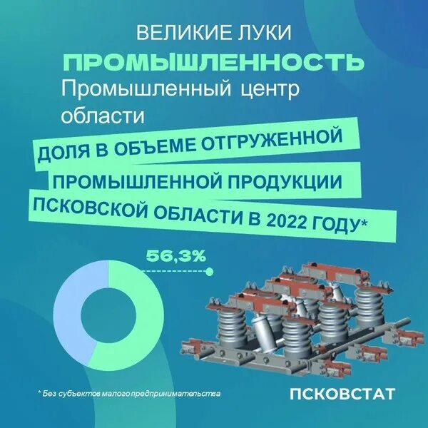 Население великого новгорода на 2023