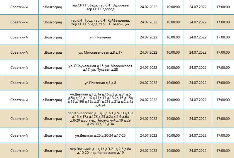 Отключение электроэнергии. Выключение электроэнергии Советский район. В Советском районе отключили свет Волгоград. Неотложное отключение электроэнергии.