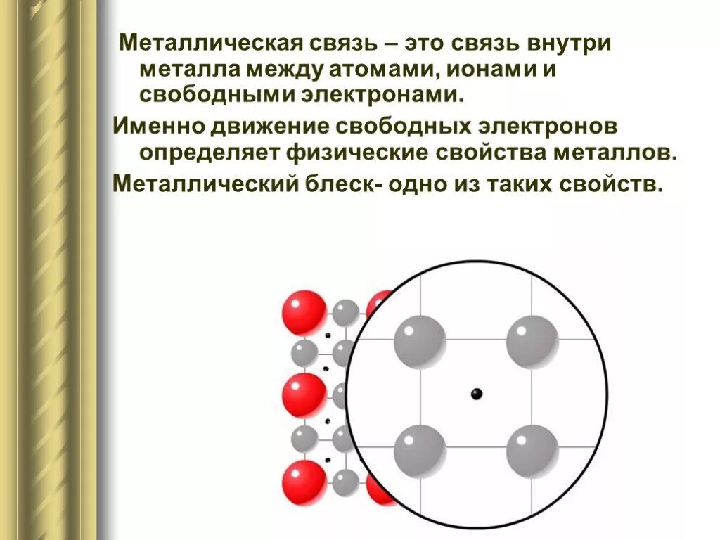 Связь между атомами металлов. Металлическая связь. Металлическая связь это связь между атомами-ионами и. Связь между атомами и электронами. Свободные электроны в металлах.