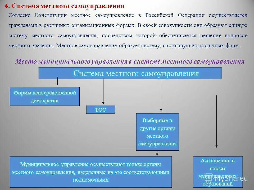 Органы местного самоуправления осуществляют учет. Система местного самоуправления схема. Система местного самоуправления в РФ кратко. Структура местного самоуправления в РФ. Система местного управления РФ.