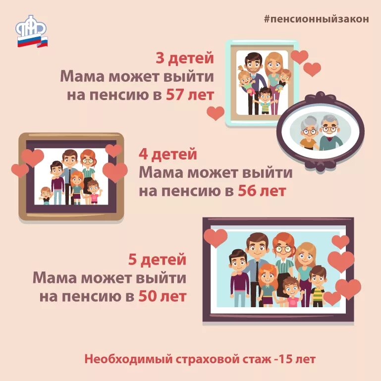 Мамы 3 когда выходит. Пенсия многодетной матери. Многодетным мамам - досрочная пенсия. Выход на пенсию многодетных матерей. Право на досрочную пенсию многодетным матерям.