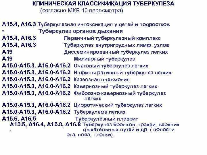 Диагноз 45.0 расшифровка. Классификация туберкулеза мкб 10. Мкб-10 Международная классификация болезней туберкулез. Диссеминированный туберкулез легких мкб 10 код. Международная классификация болезни (мкб-10) по воз.