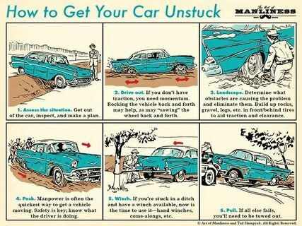 How driver
