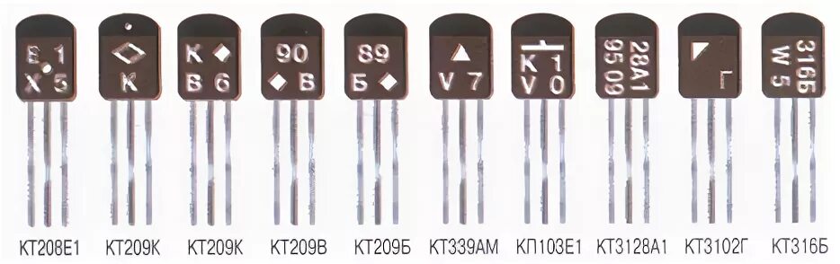 Код кп
