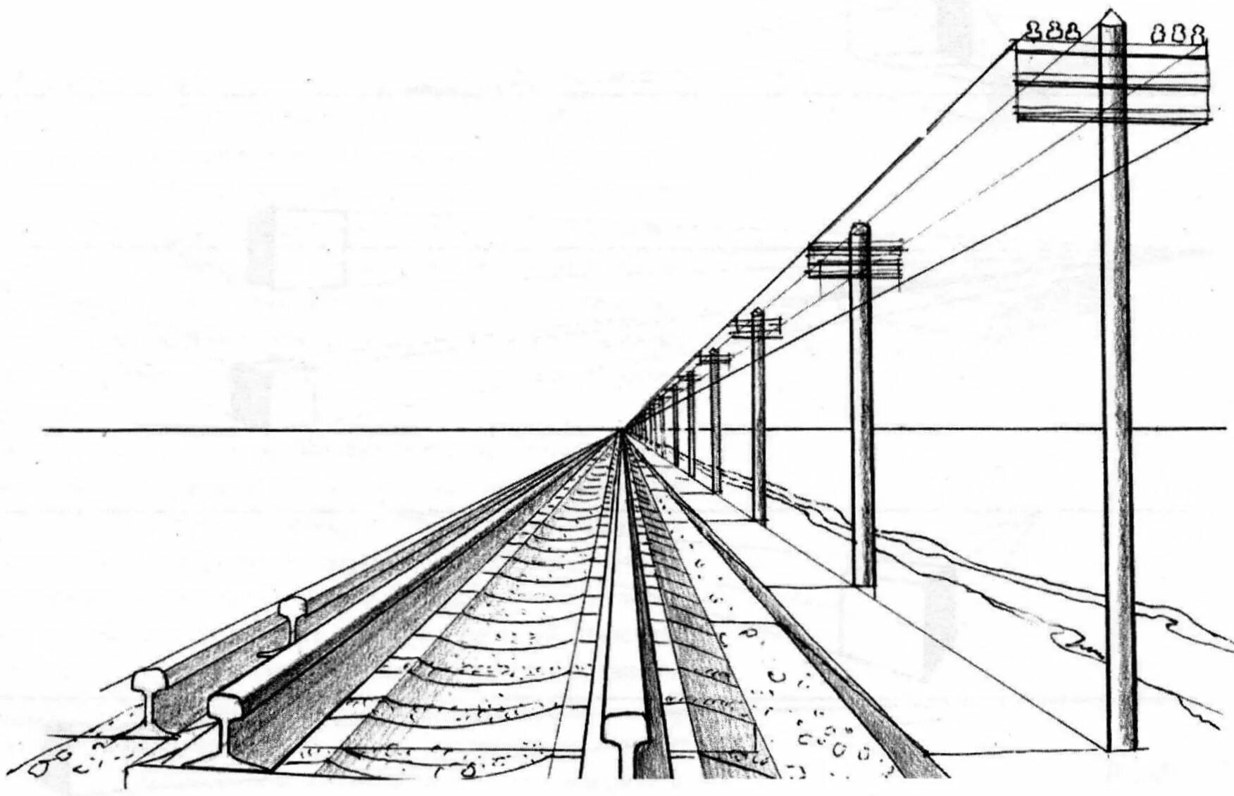 Закон железной дороге. Линейная перспектива точка схода. Линия горизонта линия схода точка схода картинная плоскость. Линия горизонта точка схода перспектива фронтальная. Рисунок с линейной перспективы и точкой схода.