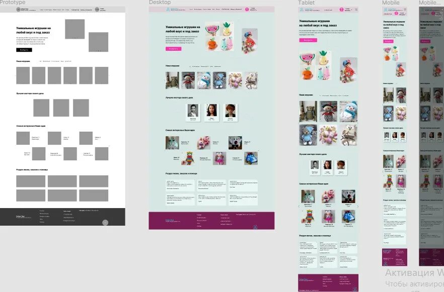 Адаптация сайта css mobile version