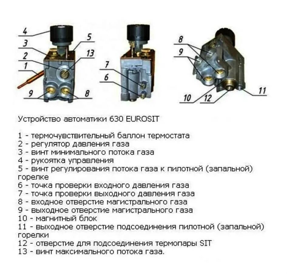 Не включается автоматика. Евросит 630 газовая автоматика регулировка основной горелки. Автоматика Евросит 630 регулировка. Газовая автоматика Евросит 630 устройство. Регулировка газового клапана сит 630.