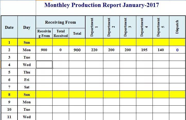 Production Schedule. Manufacturing Schedule excel Template. Production Report. Production Report пример. Report receiving