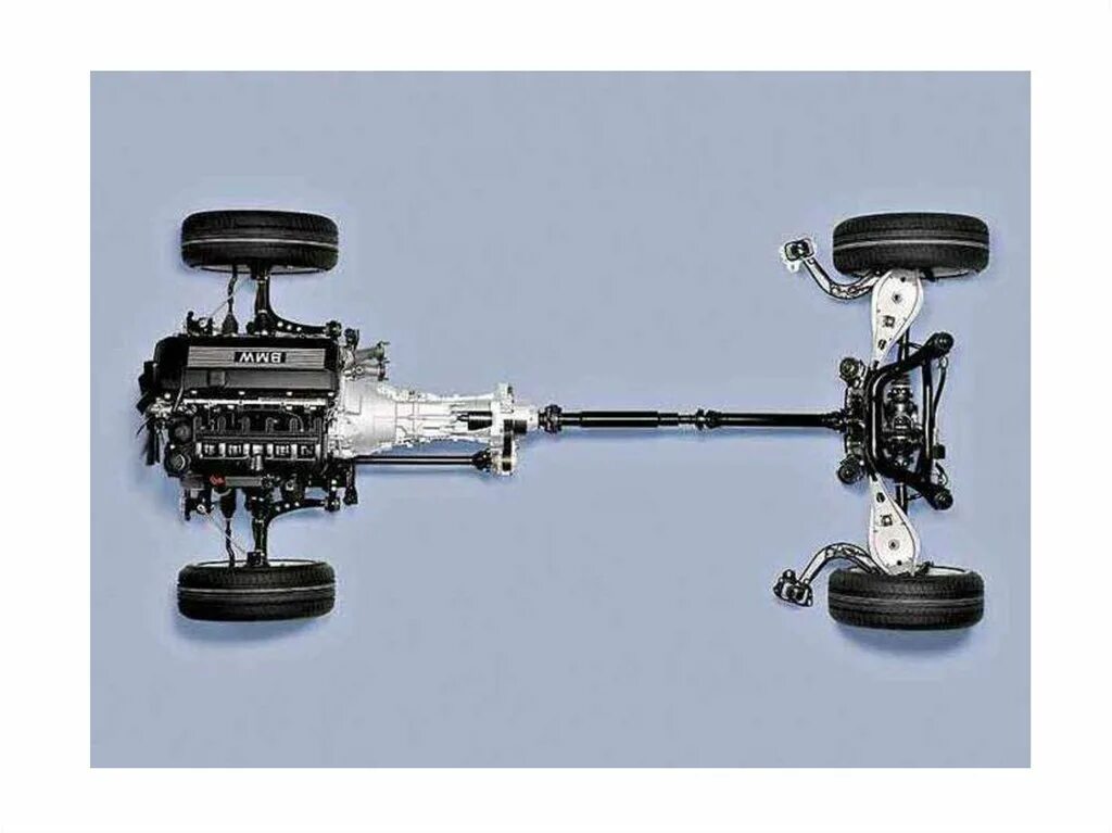 Общая схема трансмиссии грузового автомобиля. Передача крутящего момента от двигателя к коробке передач. Гидромеханическая планетарная коробка передач. Трансмиссия представляет собой. Основные части трансмиссии.