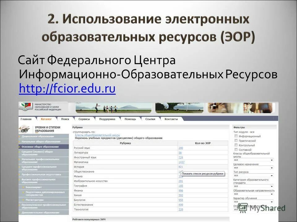 Myscool edu ru. Список образовательных ресурсов. Федеральный центр информационно-образовательных ресурсов. Региональные образовательные ресурсы характеристика. Федеральный центр информационно-образовательных ресурсов логотип.