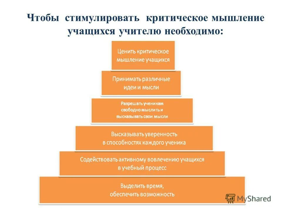 Развитие навыков критического мышления и решения проблем. Развитие навыков критического мышления и решения проблем