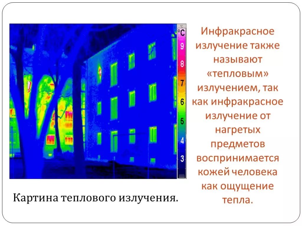 Инфракрасное излучение информация. Инфракрасное излучение. инфракрасное излучение тепловое. инфракрасное излучение презентация. инфракрасные лучи презентация.