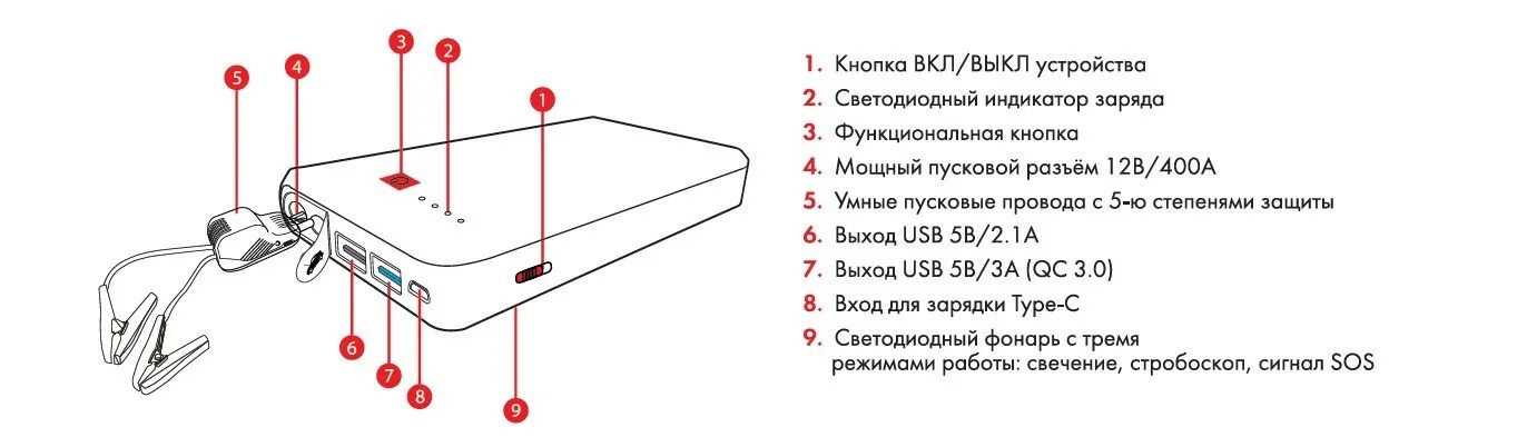 руководство по эксплуатации зарядно-пусковое устройство. Intego as-0221. пусковое зарядное устройство инструкция по эксплуатации. инструкция на аккумуляторные батареи. Ge-cb1000.