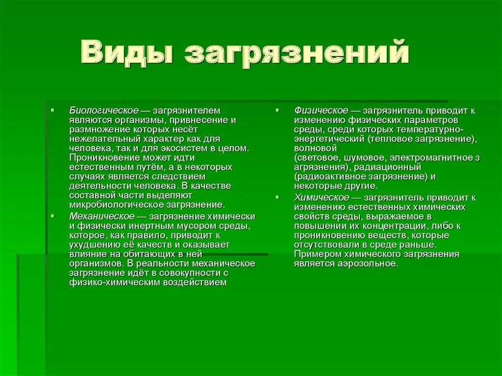 Загрязнение жилых помещений. Виды загрязнений. Виды биологического загрязнения. Виды загрязнений презентация. Виды загрязнений в биологии.