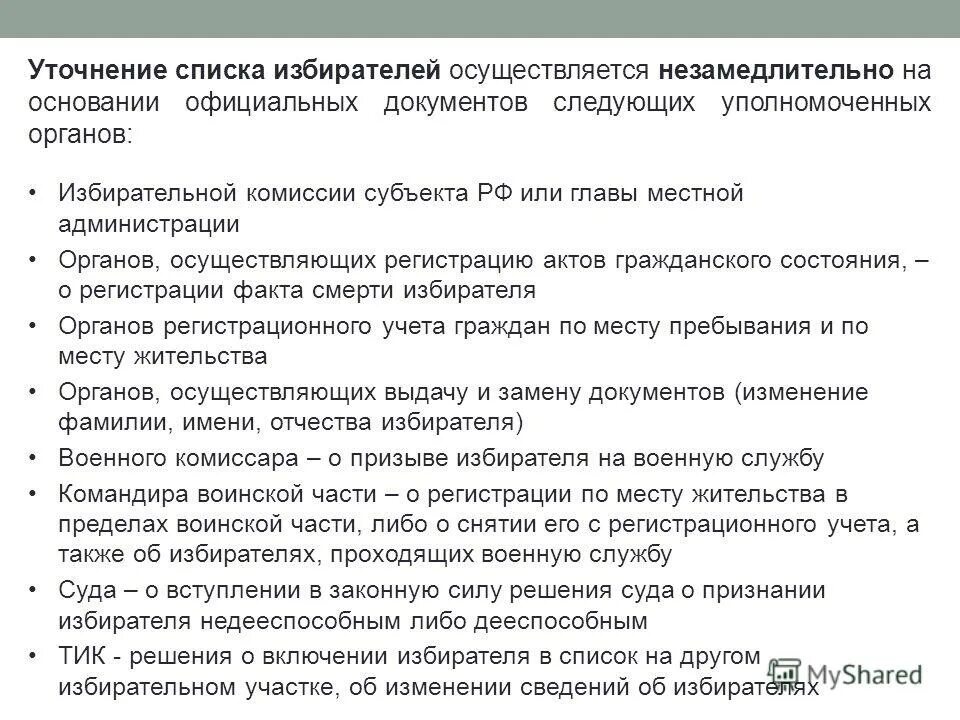 Составление списков избирателей. Сведения по уточнению списки избирателей. Лист уточнения списка избирателей. Регистрацию избирателей осуществляет.