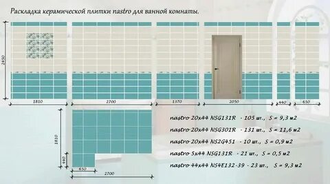 Калькулятор размер плитки