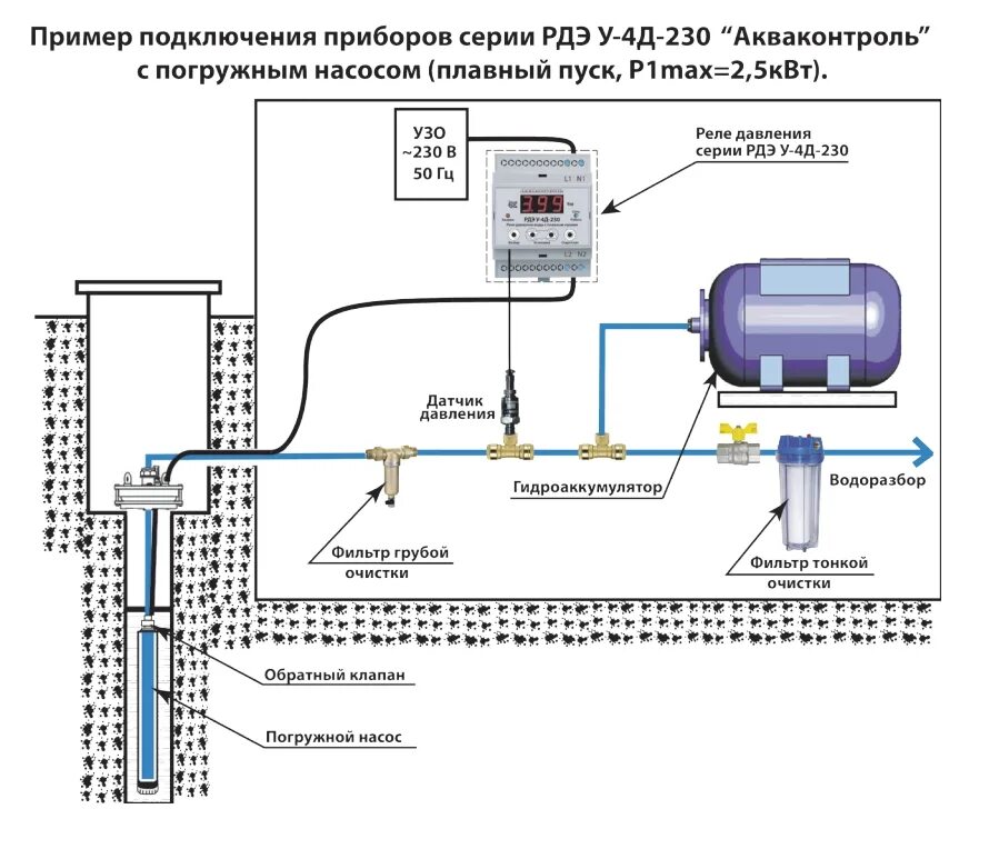 Реле давления воды Акваконтроль Extra РДС-180 g1/2". Акваконтроль Extra реле давления воды РДЭ-Лайт g1/2". Реле плавного пуска для скважинного насоса. Схема подключения блока пуска насоса. Как подключить автоматику к насосу