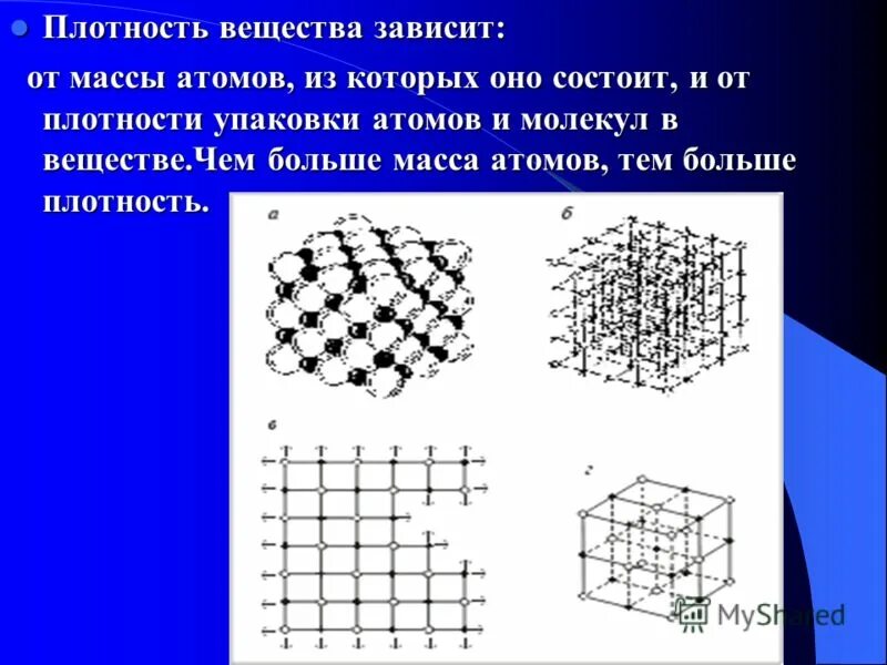 Плотный пример. Вещество. Плотность. Плотность вещества зависит. Плотность зависит от. Плотность иллюстрация.