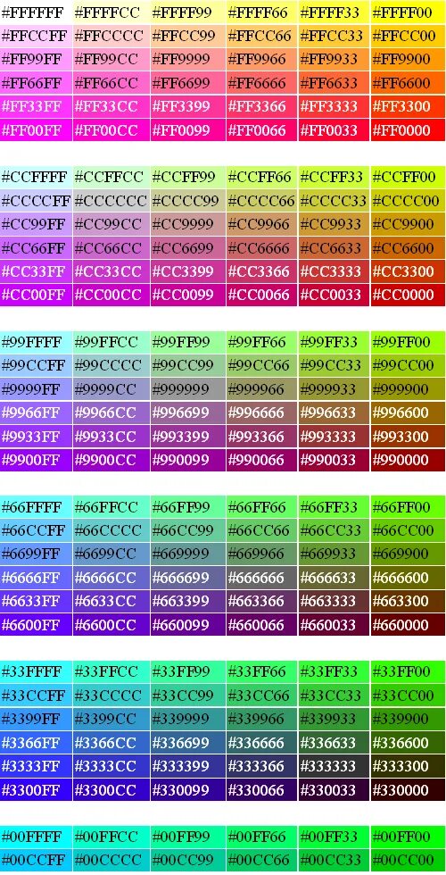 Таблица цветов html коды. Цвета в шестнадцатеричном коде. Цвет текста. Таблица цветов html. Код цвета html.