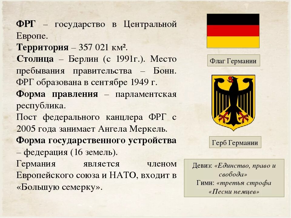 Описание германии по плану 7 класс география. Федеративная Республика Германия 1949. Федеративная Республика Германия география 11 класс население. Форма правления ФРГ. Основные сведения о Германии.