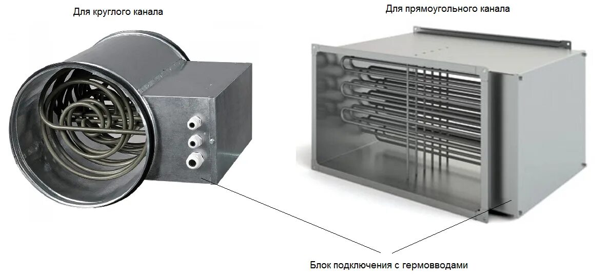 Воздухонагреватель электрический SKH-E 250|6.0. Эл. Нагреватель канальный Shuft EHR 600х350-48 КВТ. Ео канальный нагреватель воздуха для прямоугольных каналов Airone. Канальный воздухонагреватель электрический Airone 380.