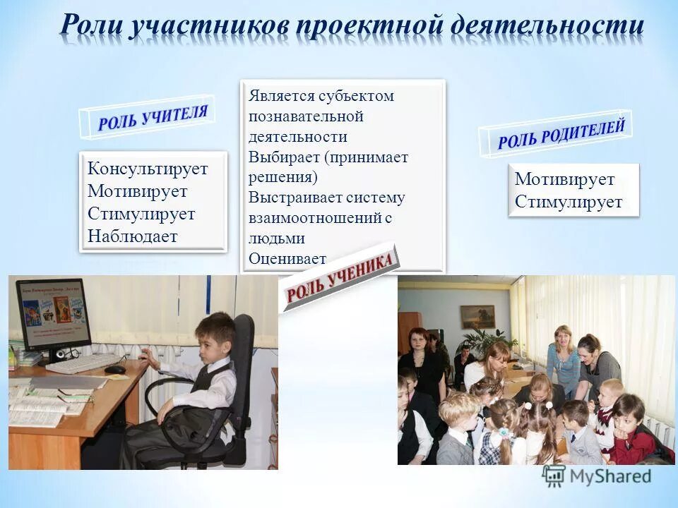 Проектная деятельность в школе. Выбор деятельности для класса. Направление воспитательной работы внеурочной деятельности. Направление внеурочной деятельности в 5 классе. Направления воспитательной работы в школе.