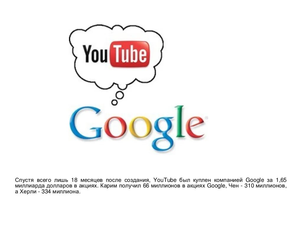 Youtube, компания Google. Google купил youtube. Акции гугл. Акции гугл ютуб.