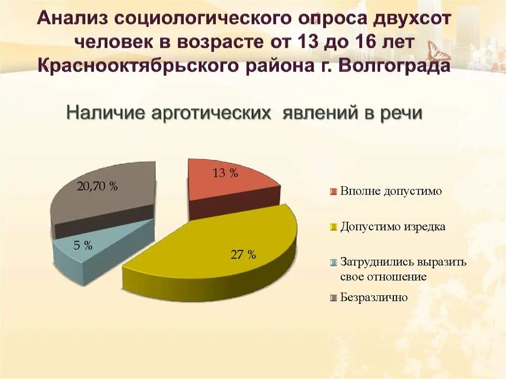 Социальный и социологический анализ