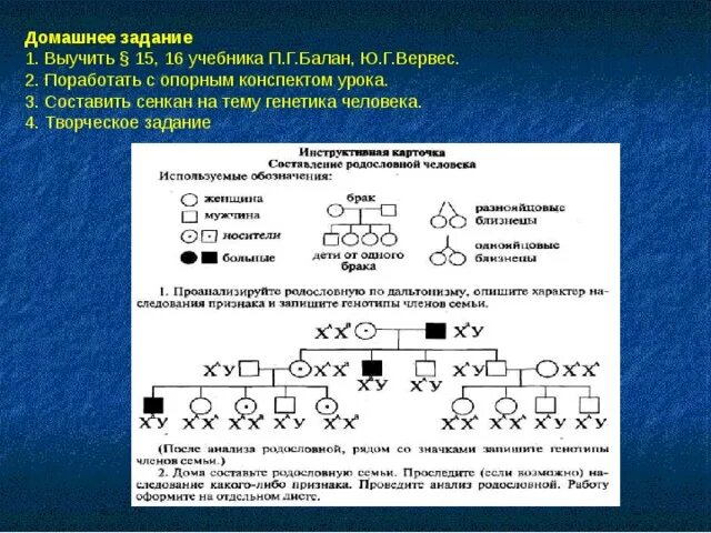 Шпаргалка по биологии 9 класс генетика. Генетика конспект по биологии 9 класс. Задачи по генетике. Задачи по генетике таблица.