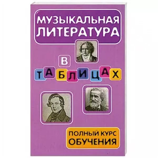 Шорникова музыкальная литература 3 год обучения ответы. Шорникова музыкальная литература 3 год обучения. Музыкальная литература экспресс курс. Муз литература 6 класс учебник. Музыкальная литература экспресс курс.