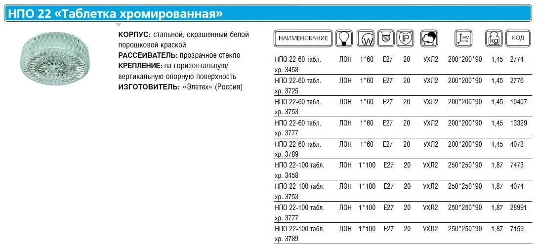 Нпо таблетка. Светильник элетех таблетка нпо 22-60-240 3458 d200 1х60вт e27 ip20 хрусталь. светильник нпо 22-60-240 &quot;таблетка 3458&quot;. светильник нпо 22х100 (таблетка). светильник нпо 01-1x60, таблетка.