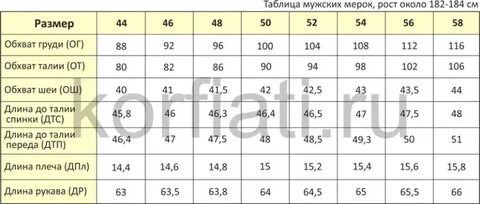 Мерка ростов