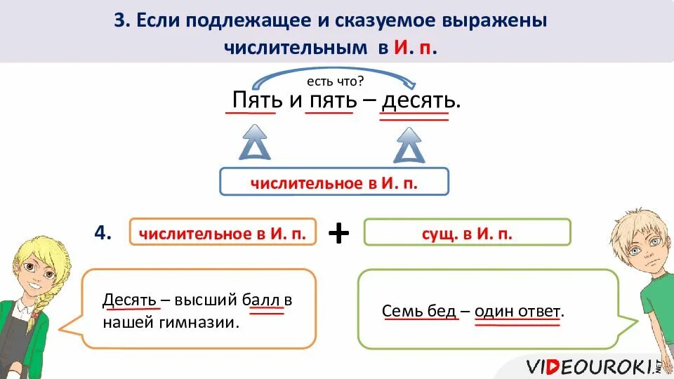 Тире между подлежащим и сказуемым числительное. Подлежащее и сказуемое числительные. Тире между числителтнци. Подлежащее и сказуемое выражены числительными.