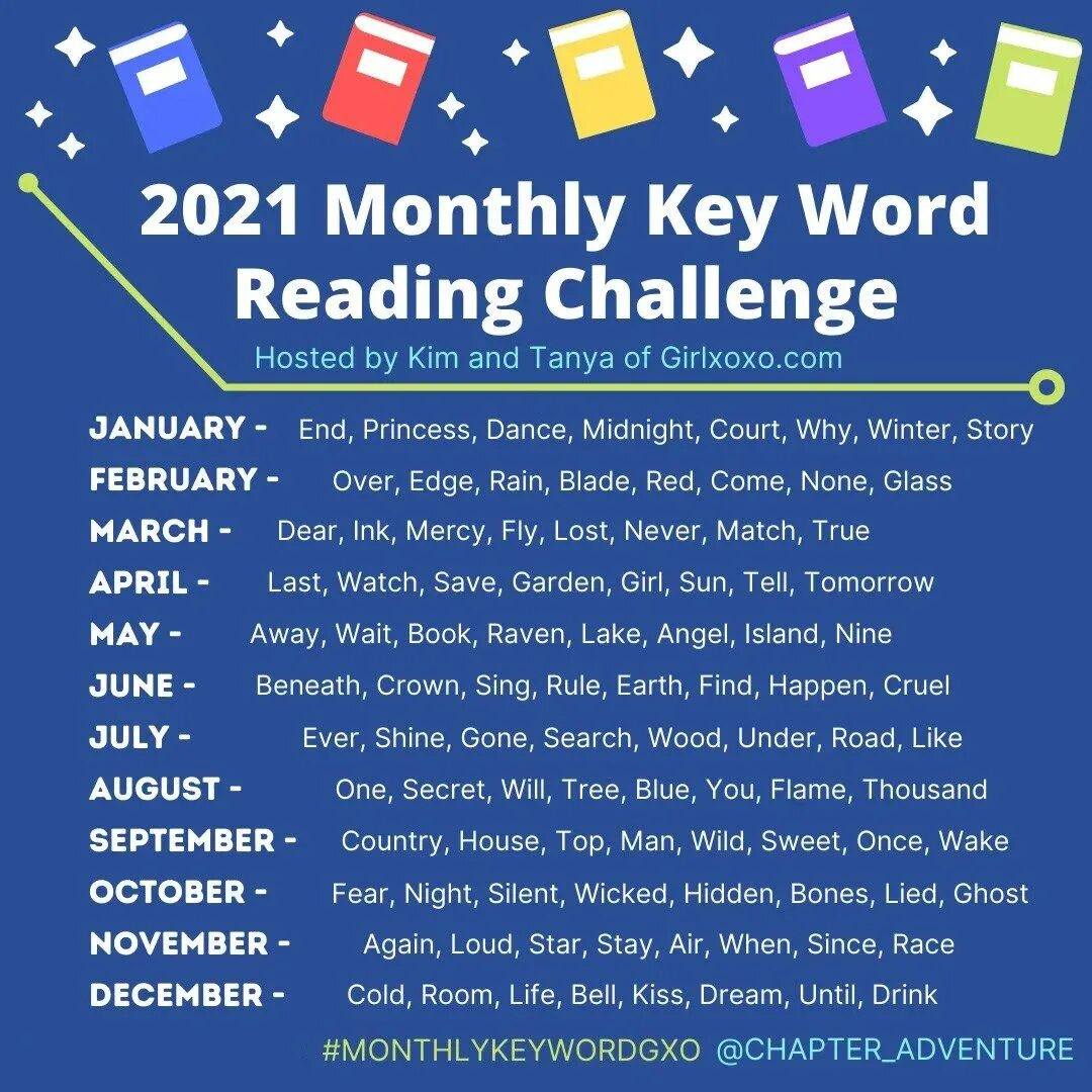 Reading challenge answers. Reading challenge. reading challenge 1. reading challenge 1 word. reading challenge 1 pdf.