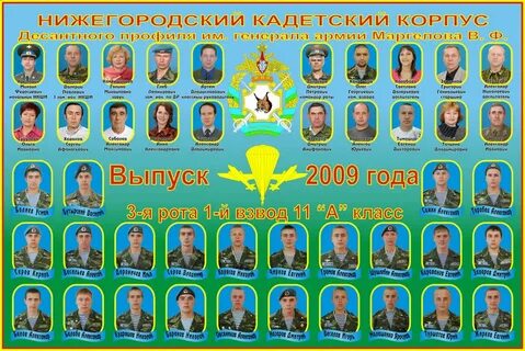 Сайт нижегородской кадетской корпуса