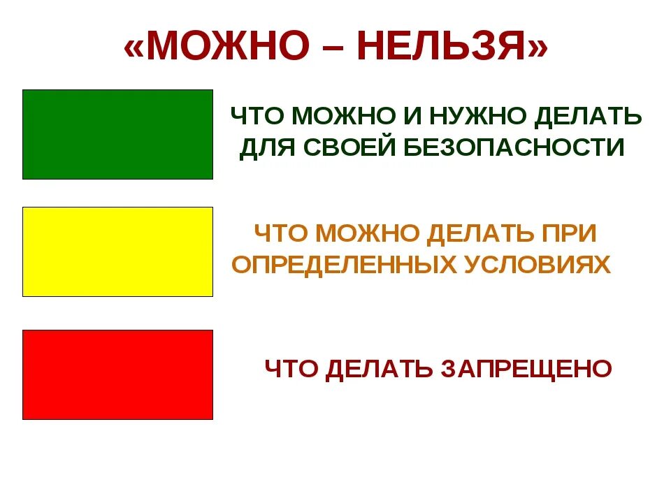 Можно и нельзя в жизни. Можно и нельзя. Можно нельзя нужно. РКИ можно нельзя. Можно или нельзя картинки.